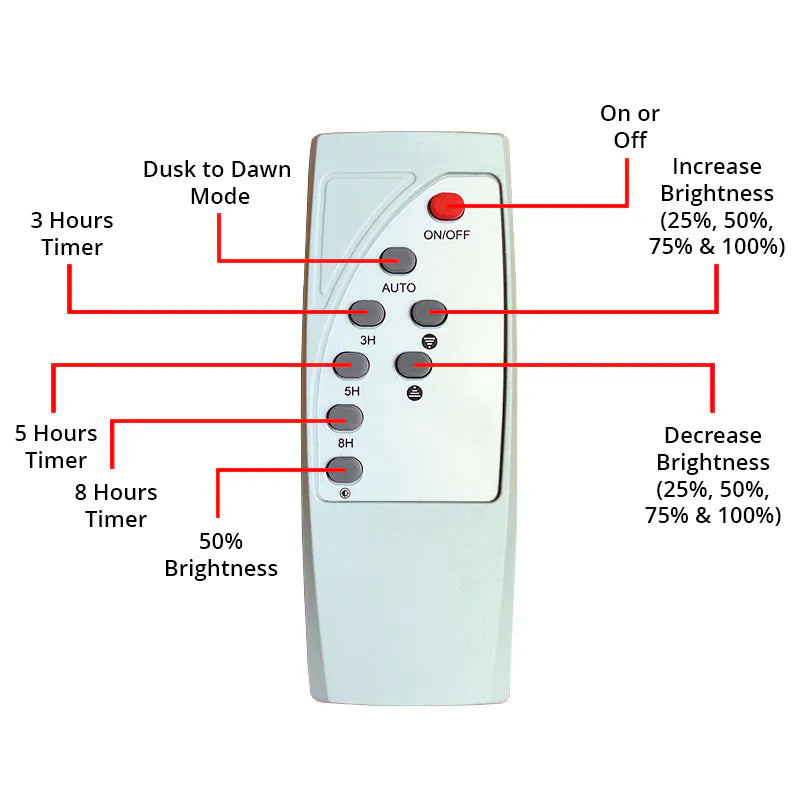 Solspike - 7W LED Solar Spotlights with Ground Spike (set of 3)